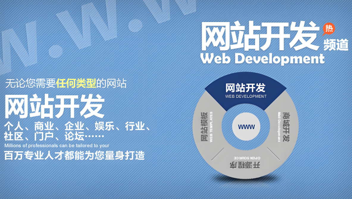 菏澤專業(yè)網(wǎng)站建設(shè)推廣公司怎么選擇？
